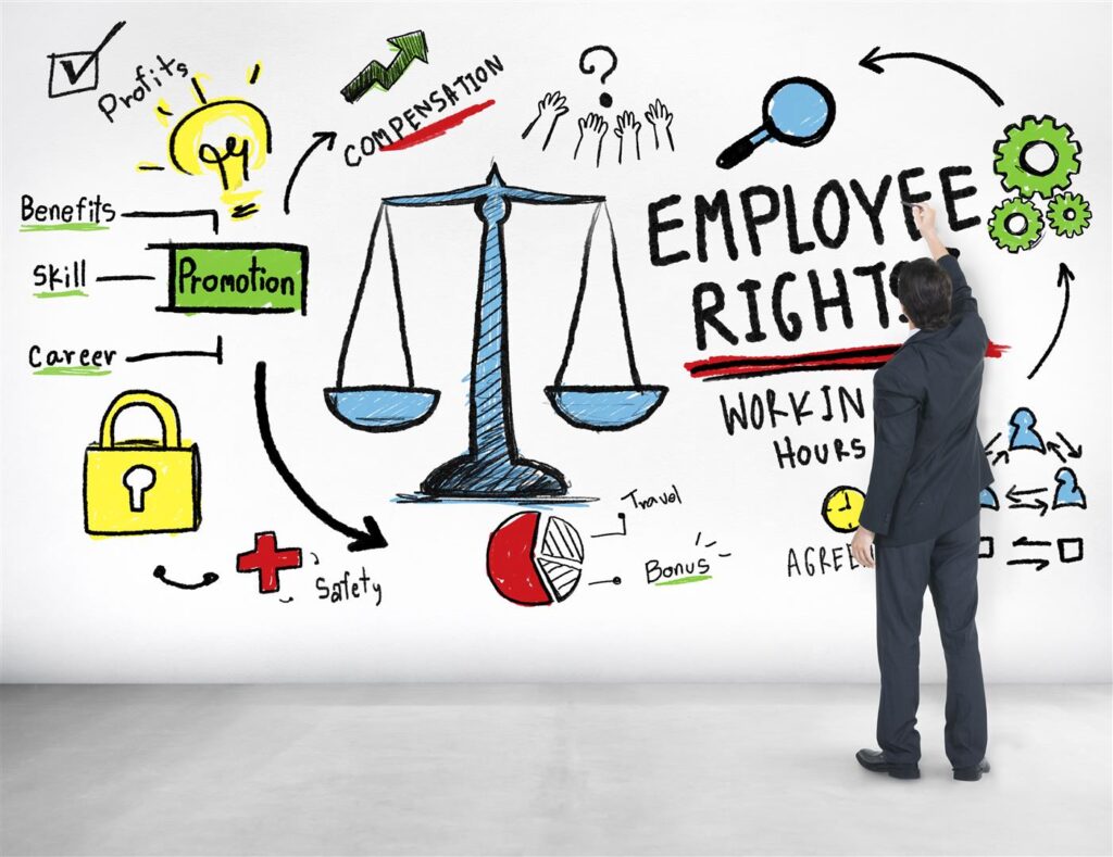 Employee Termination Laws and Regulations